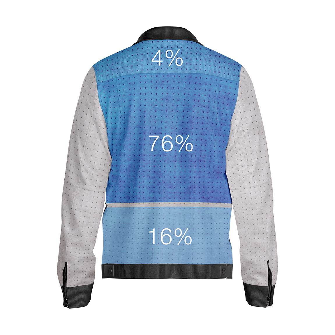 What is breathability?